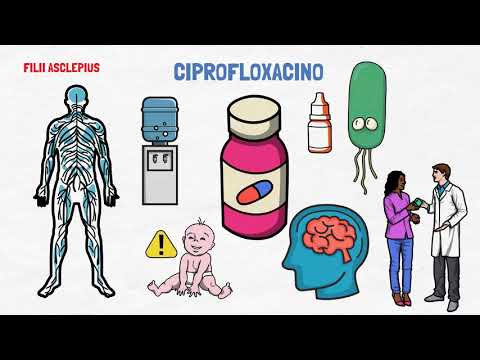 Ciproxin 500: dosaggio e modalità d'uso